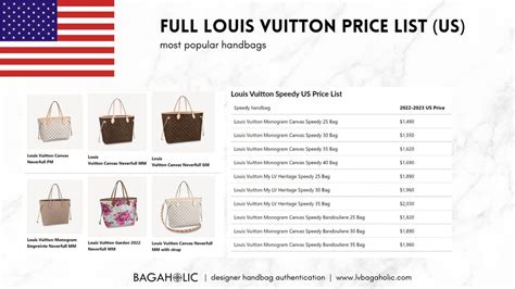 average cost of a louis vuitton purse|louis vuitton bag price guide.